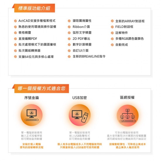 ActCAD 2026 專業進階版 序號版 [支援3D]