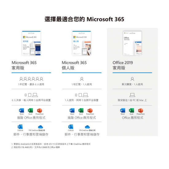 Microsoft 微軟 Office 365 中文 個人版一年盒裝