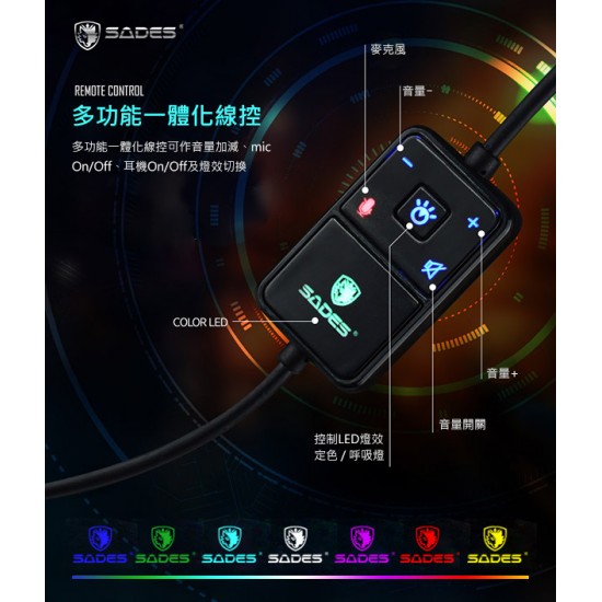 SADES 賽德斯  DIABLO 暗黑鬥狼 炫彩USB電競耳麥