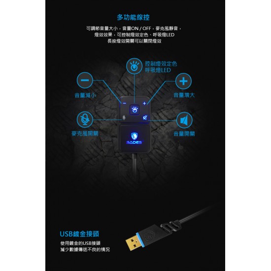 SADES 賽德斯 Locust plus 狼蝗 RGB電競耳麥 7.1 (USB)