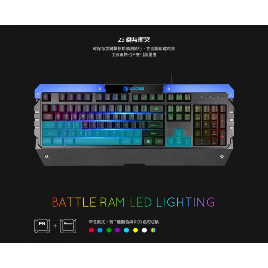 SADES 賽德斯 BATTLE RAM 攻城重槌 RGB 鍵盤滑鼠組 中文注音版